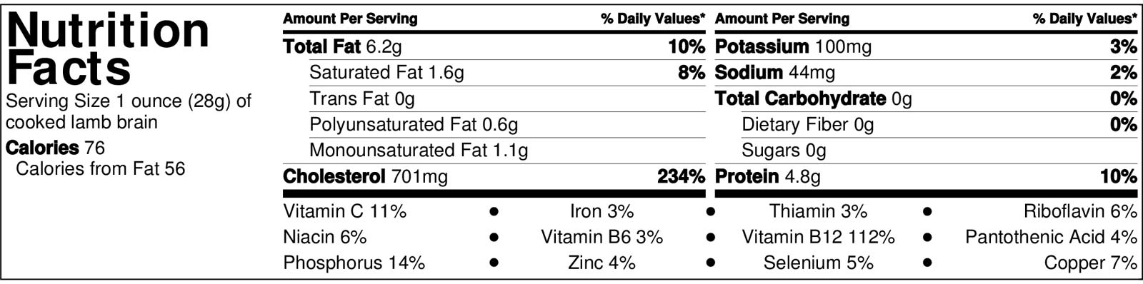 Lamb-Brain-Label.jpg