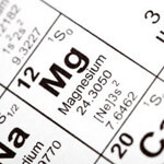 Magnesium Symbol